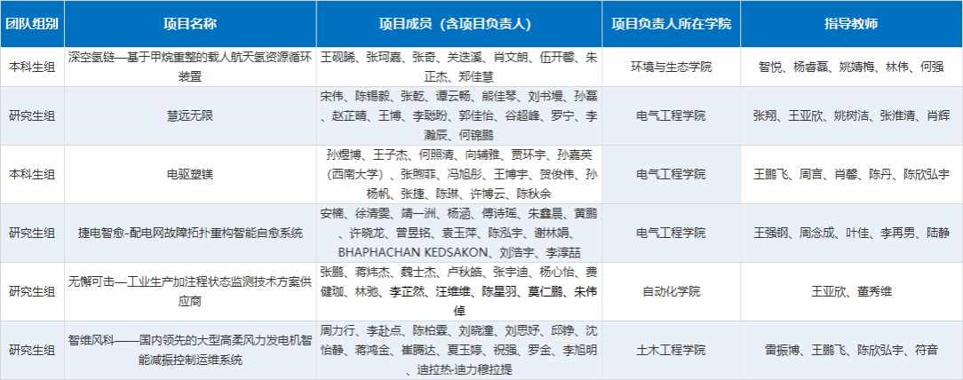 1782788248113968.png 微信圖片_20260630105635_42_901.png