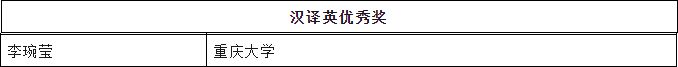 漢譯英優(yōu)秀獎.jpg